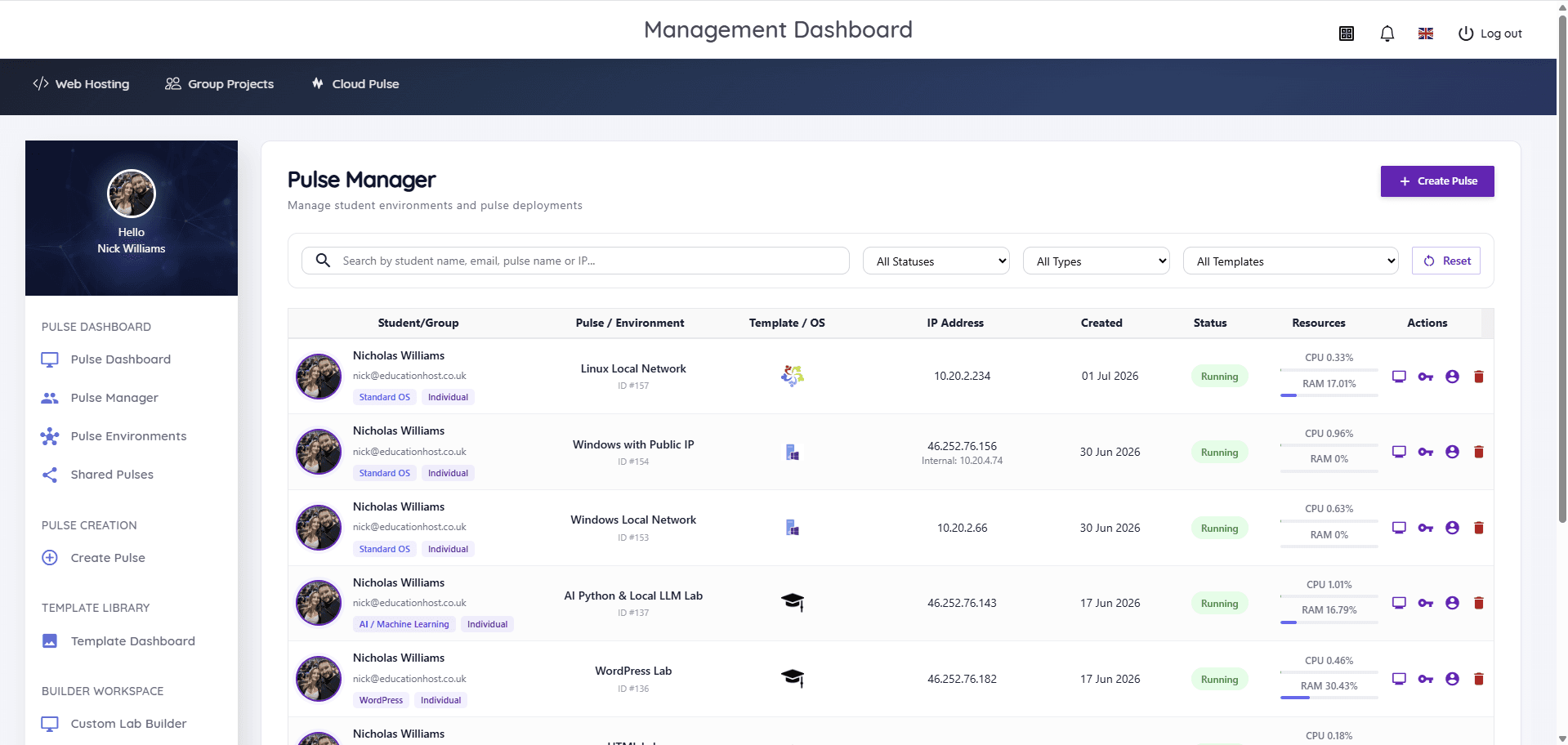Cloud Pulse Pulse Manager listing student environments with template, IP address, creation date, running status and live CPU and RAM usage