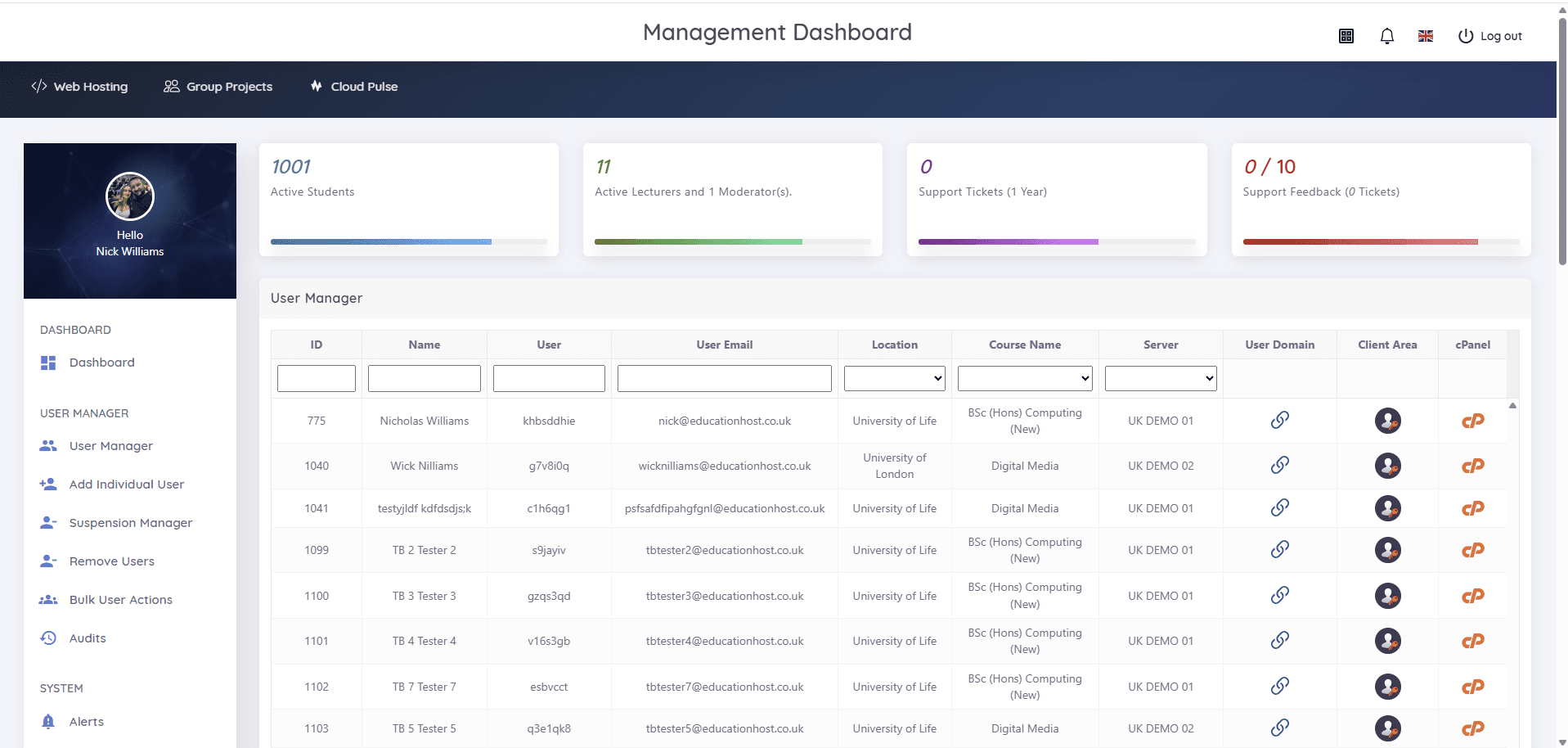 Student Web Host Manager admin dashboard showing active students, lecturers and moderators, support tickets and a searchable user table with course, server, domain and cPanel links